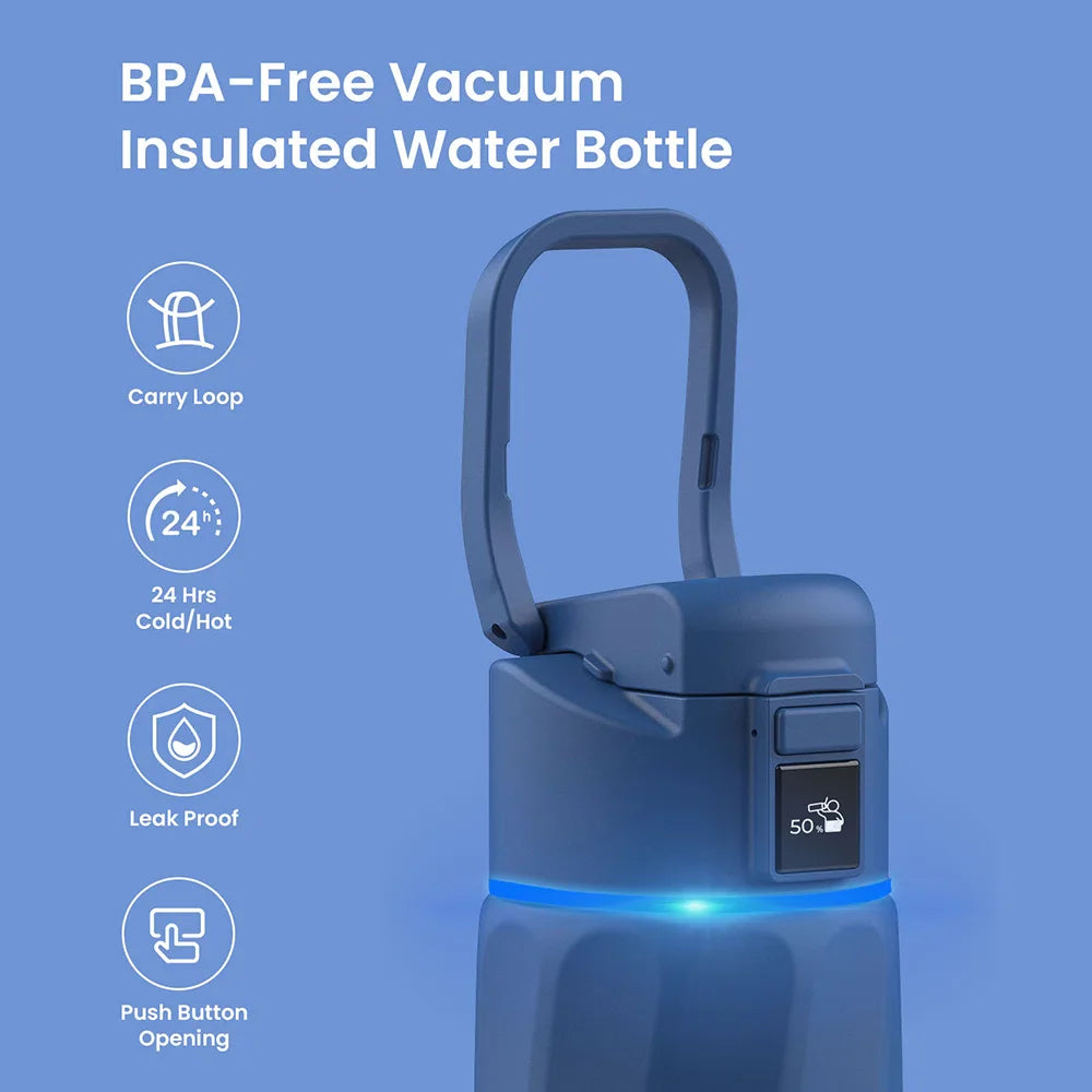 WaterH Boost Smart Bottle –  946 ml Hydration Tracker with App & LED