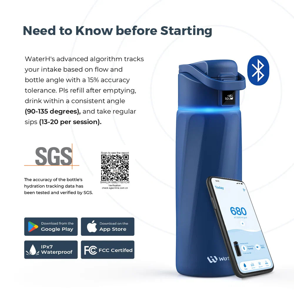 WaterH Boost Smart Bottle –  946 ml Hydration Tracker with App & LED