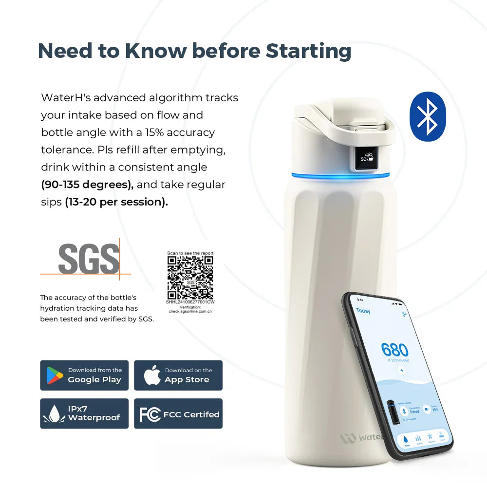 WaterH Boost Smart Bottle –  946 ml Hydration Tracker with App & LED