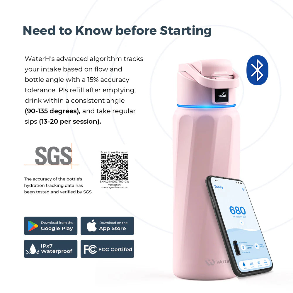 WaterH Boost Smart Bottle –  946 ml Hydration Tracker with App & LED