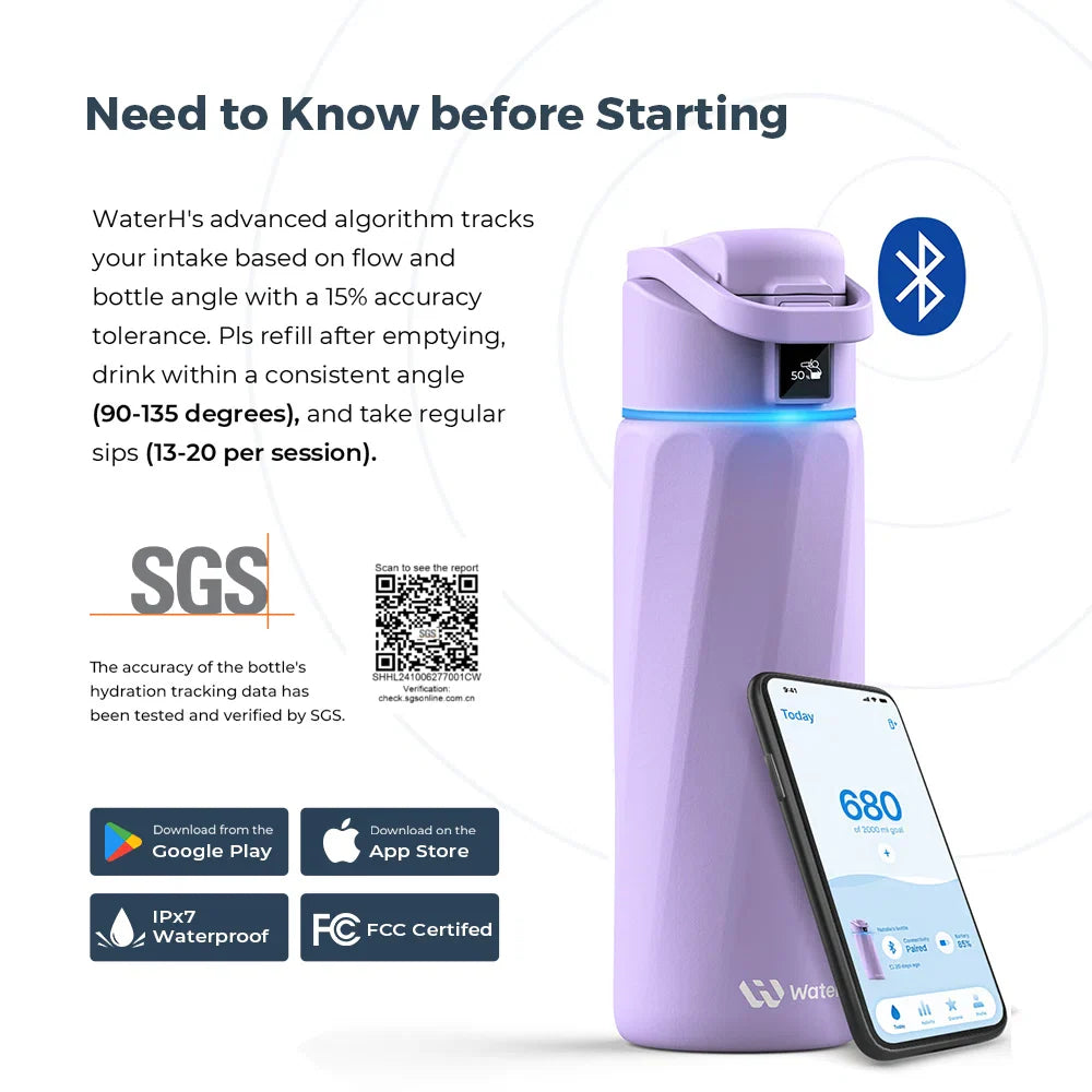 WaterH Boost Smart Bottle –  946 ml Hydration Tracker with App & LED