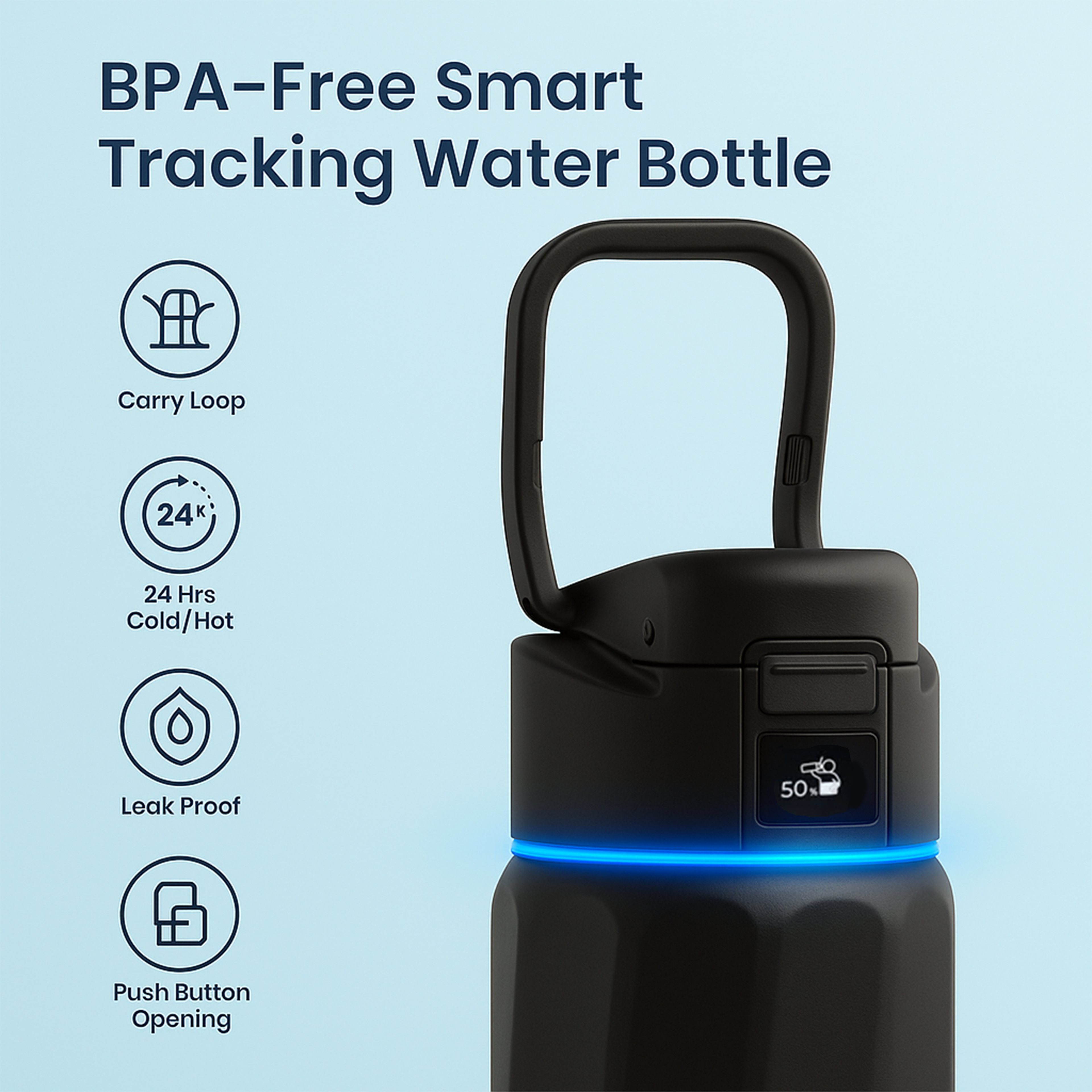 WaterH Boost Smart Bottle –  946 ml Hydration Tracker with App & LED