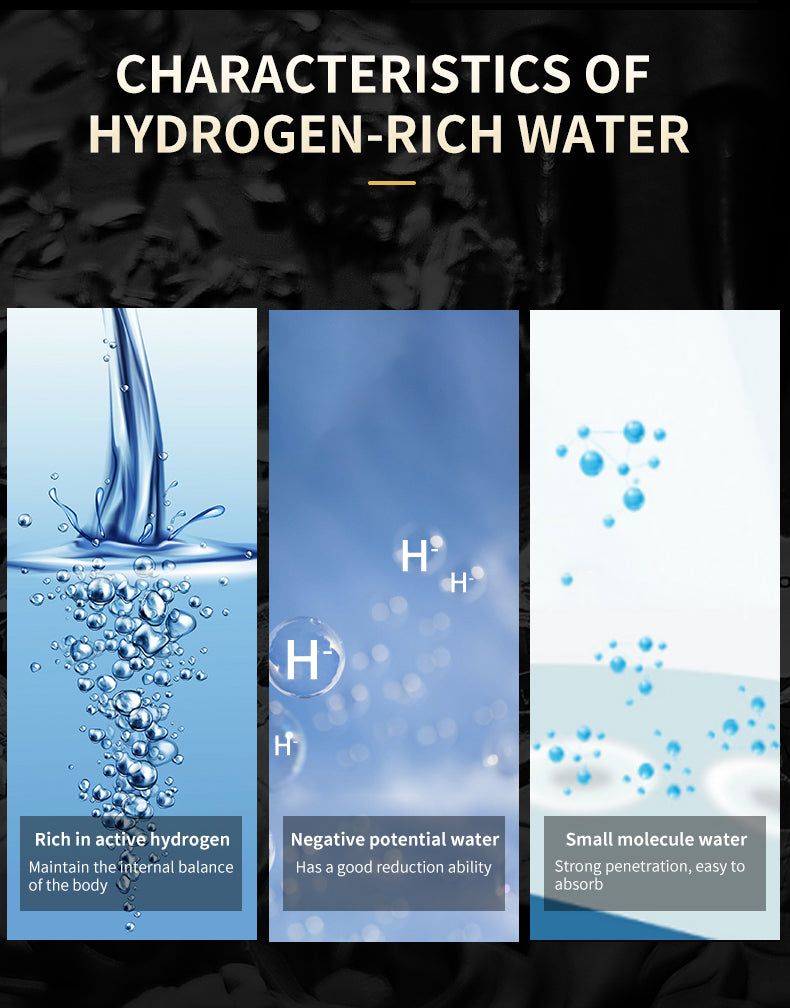 Hydrogen-Rich Cup H8 | Portable Hydrogen Water Bottle with OLED Display